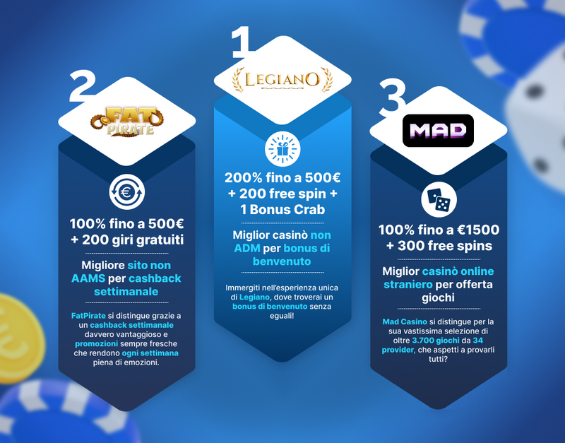 Tutti i siti di scommesse offrono quindi diversi canali di comunicazione, che sono: